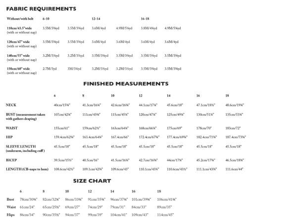 Schnittmuster // Merchant & Mills // The Cawley – Bild 11