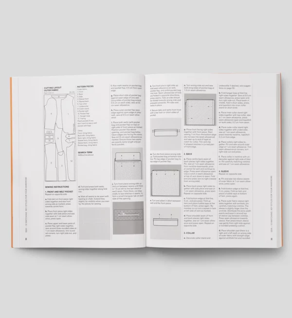 Sew // 10 Matching Key Styles For Your Wardrobe By Designer Ann Ringstrand // English – Bild 2